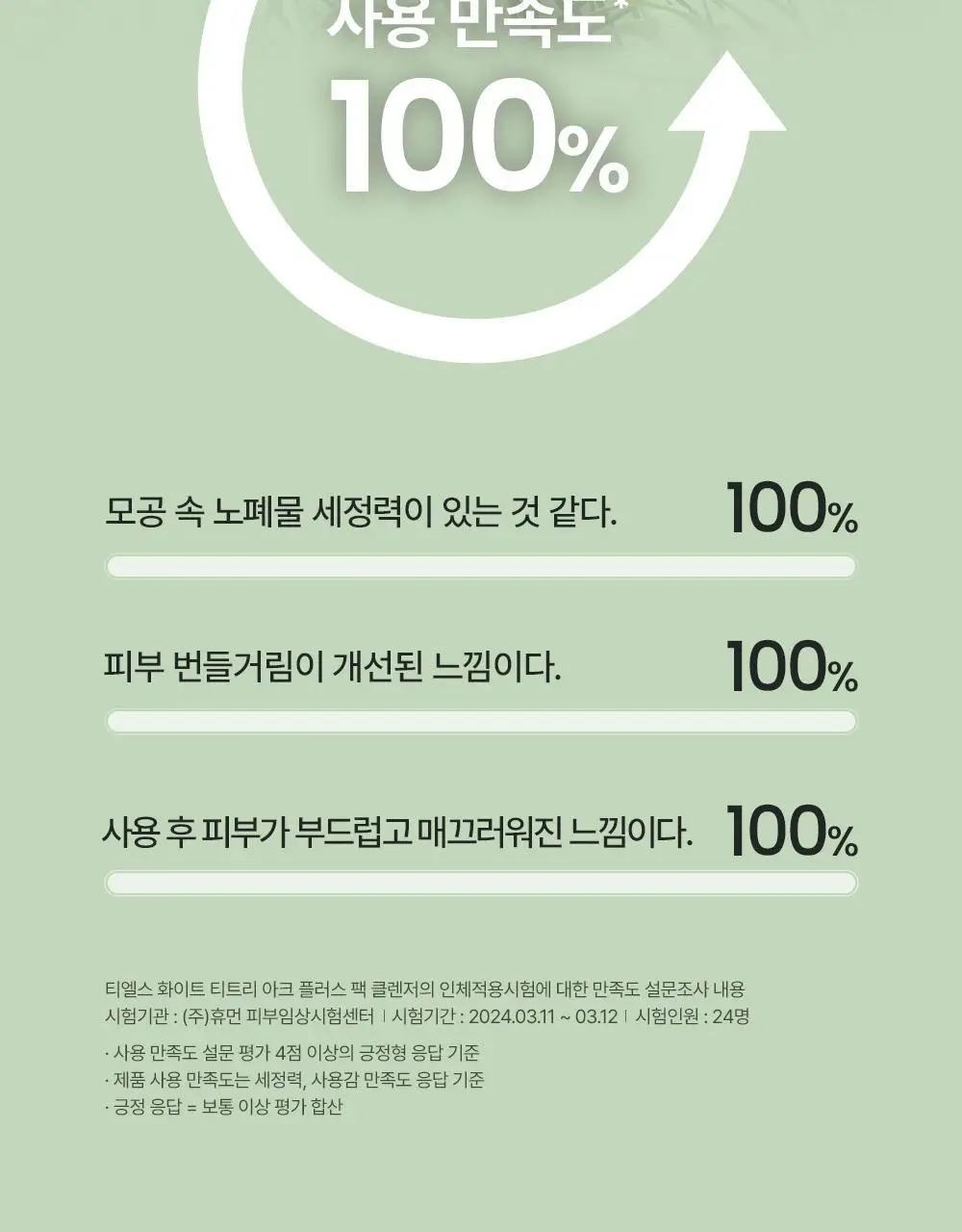 [모공/피지 클렌징] 티엘스 화이트 티트리 아크 플러스 팩클렌저 100ml 상세페이지 25